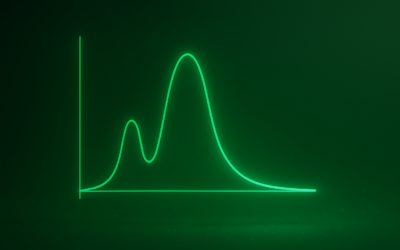 ¿En qué beneficia la baja latencia a mi empresa?